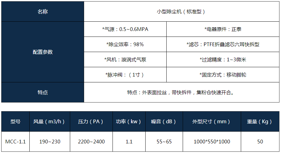 勃诚除尘设备